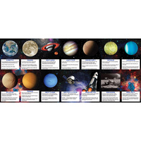 Space Party Supplies Space Blast Fact Cards x 14